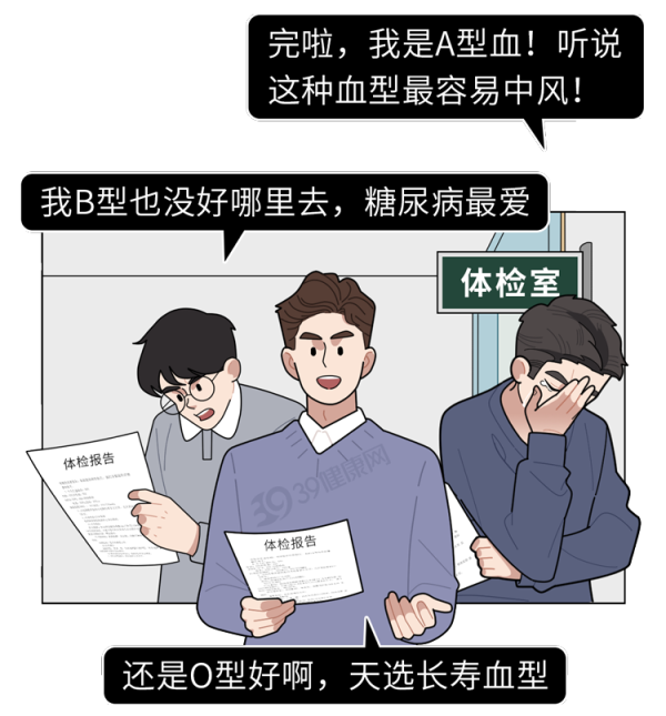 天盈配资 血型决定寿命长短？美国60万人研究发现：A型血60岁前或更易中风