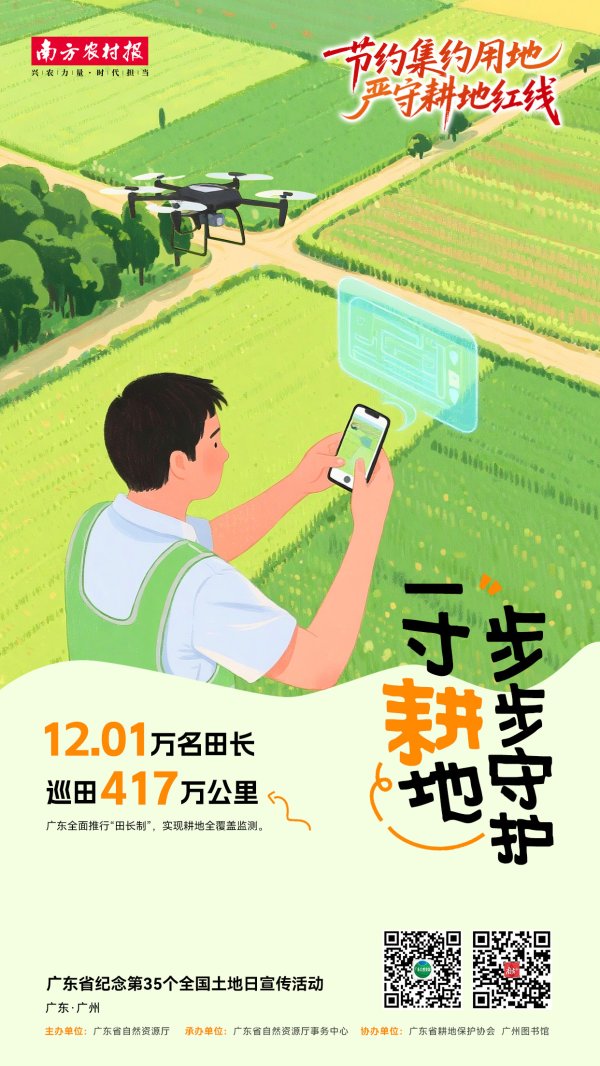 华力网 全国土地日 | 数读广东耕地保护新成效