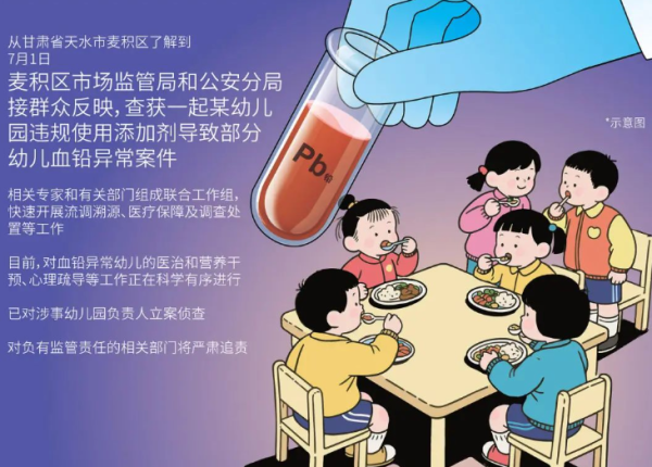 博星优配 幼儿园多名幼儿铅中毒，真相到底是什么？